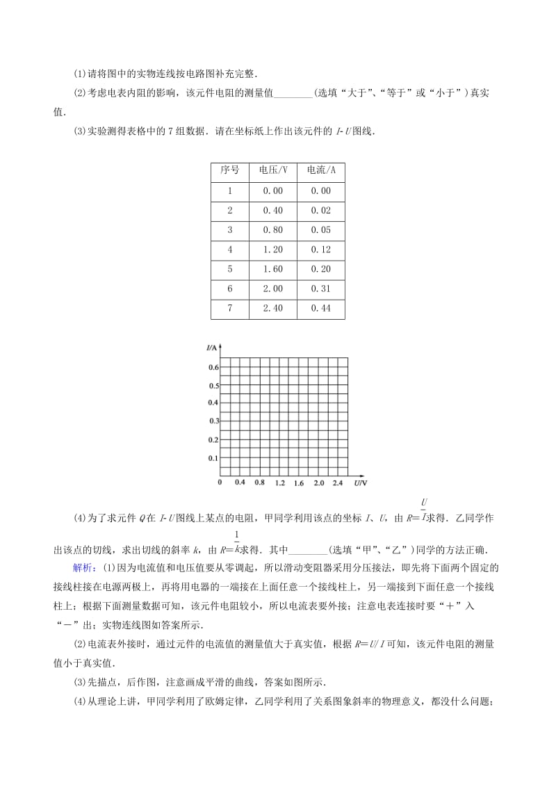 2019-2020年高考物理一轮复习 7.5实验：描绘小电珠的伏安特性曲线课时强化作业.doc_第3页