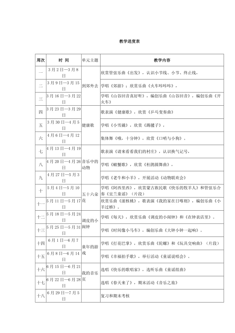 2019春二年级音乐下册 教学计划 新人教版.doc_第3页