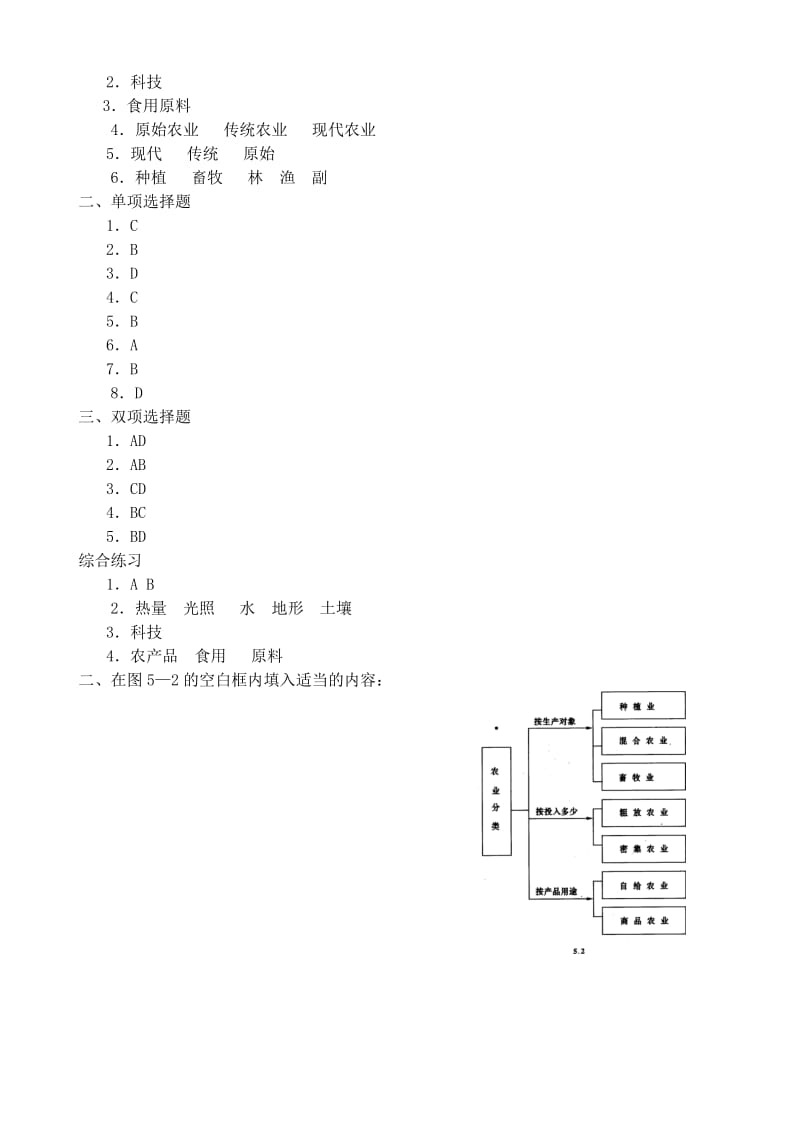 2019-2020年高一地理 5.1农业生产活动基础跟踪训练 大纲人教版.doc_第3页