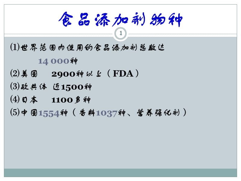 生活中的化学ppt课件_第1页