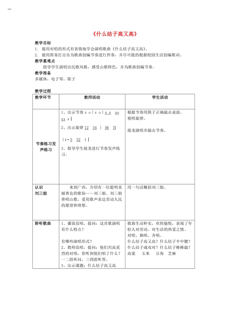 2019春六年级音乐下册 第四单元《什么结籽高又高》教案 苏少版.doc_第1页