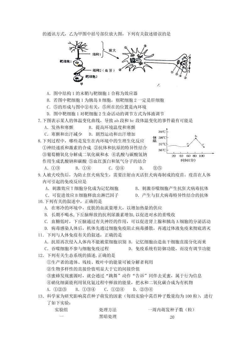 2019-2020年高二上学期期末考试生物（理）试卷.doc_第2页