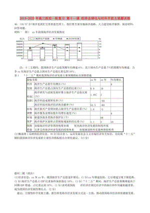 2019-2020年高三政治一輪復習 第十一課 經(jīng)濟全球化與對外開放主觀題訓練.doc