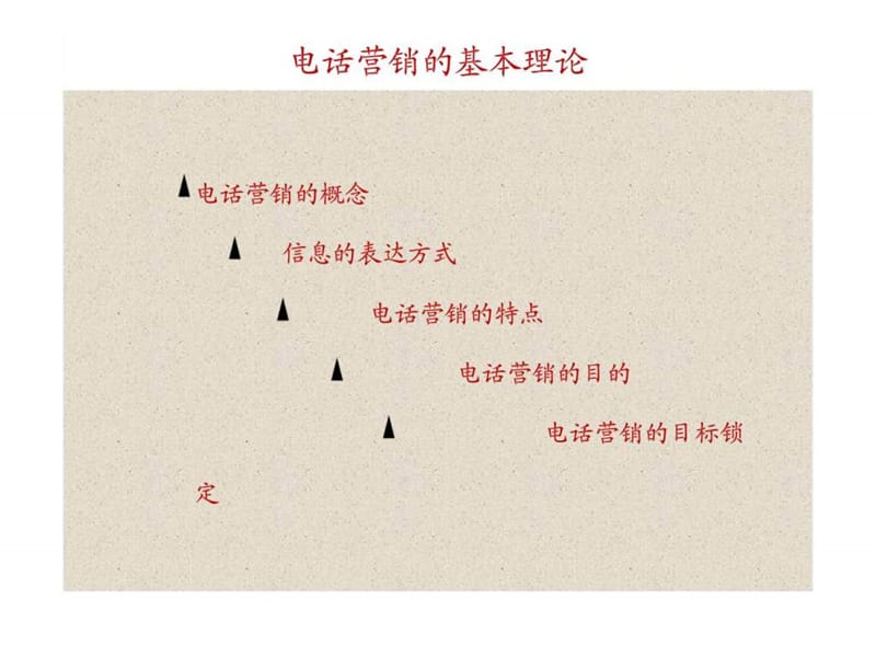 房地产销售培训教程之一：电话营销.ppt_第3页