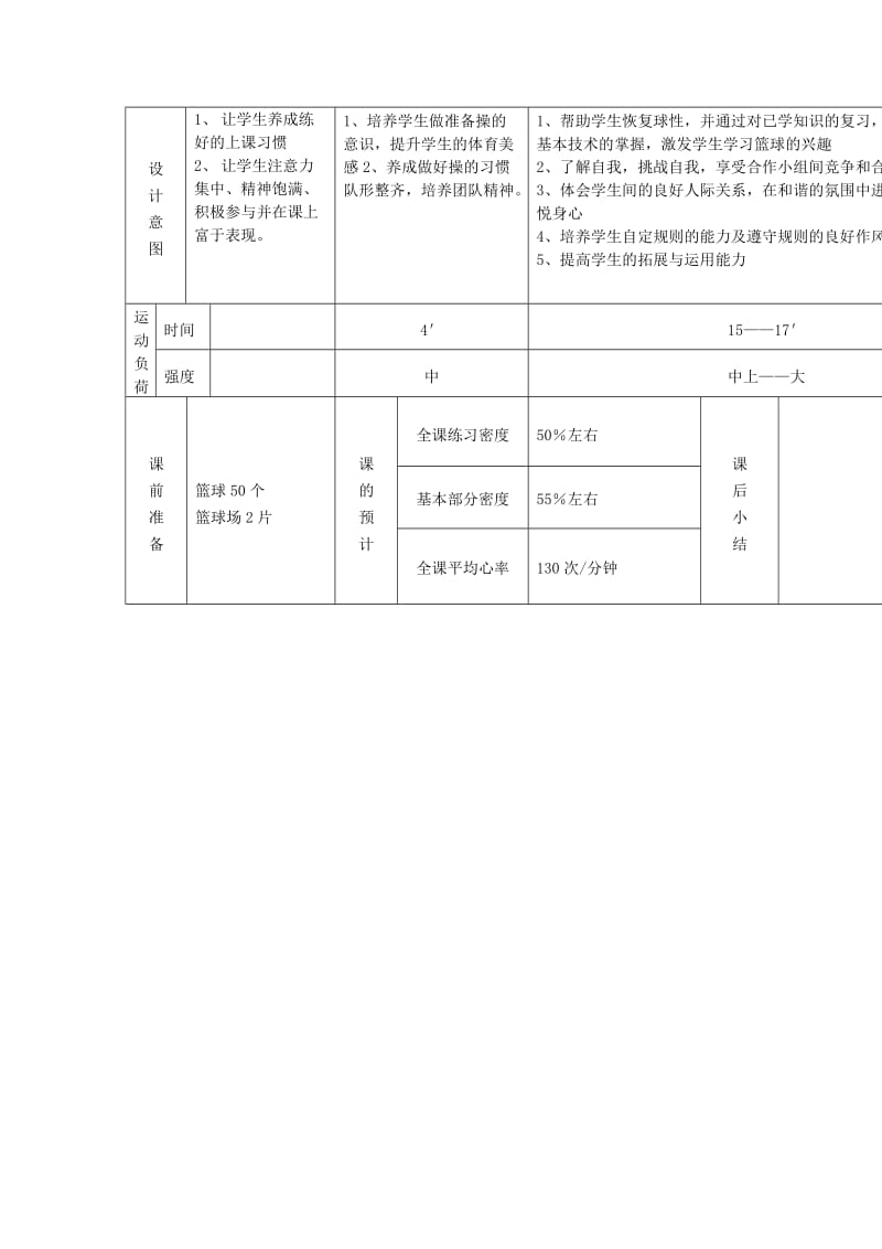 六年级体育下册 篮球 1 运球、传接球教案.doc_第2页