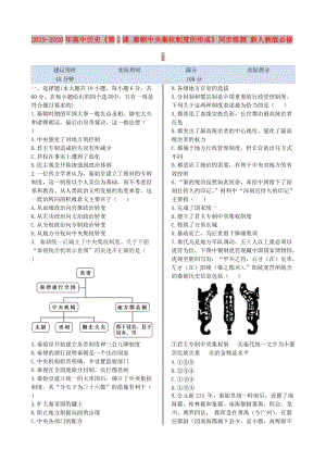 2019-2020年高中歷史《第2課 秦朝中央集權制度的形成》同步練測 新人教版必修1.doc