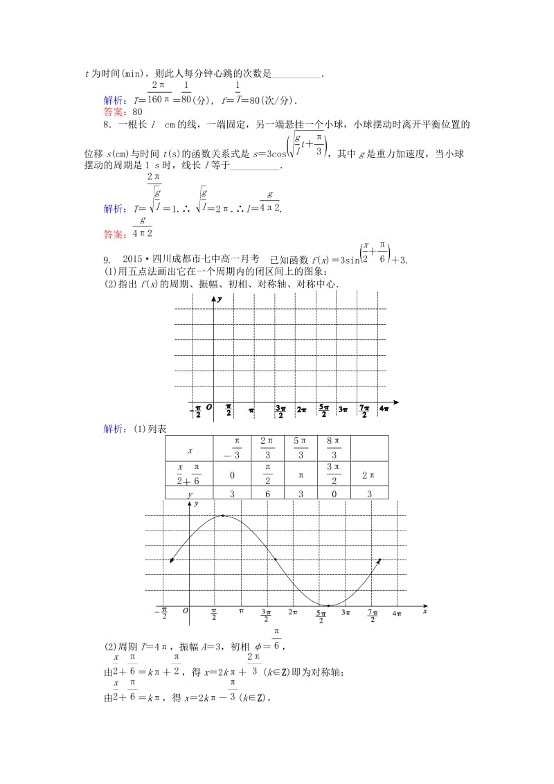 2019-2020年高中数学 第1章 第13课时 三角函数模型的简单应用课时作业（含解析）新人教A版必修4.doc_第3页