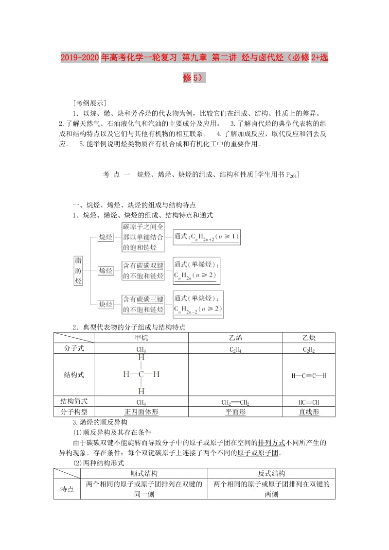 2019-2020年高考化学一轮复习 第九章 第二讲 烃与卤代烃（必修2+选修5）.doc_第1页