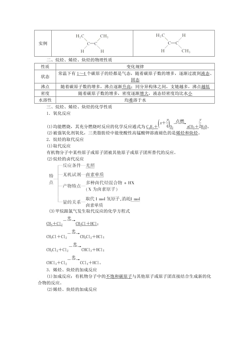 2019-2020年高考化学一轮复习 第九章 第二讲 烃与卤代烃（必修2+选修5）.doc_第2页