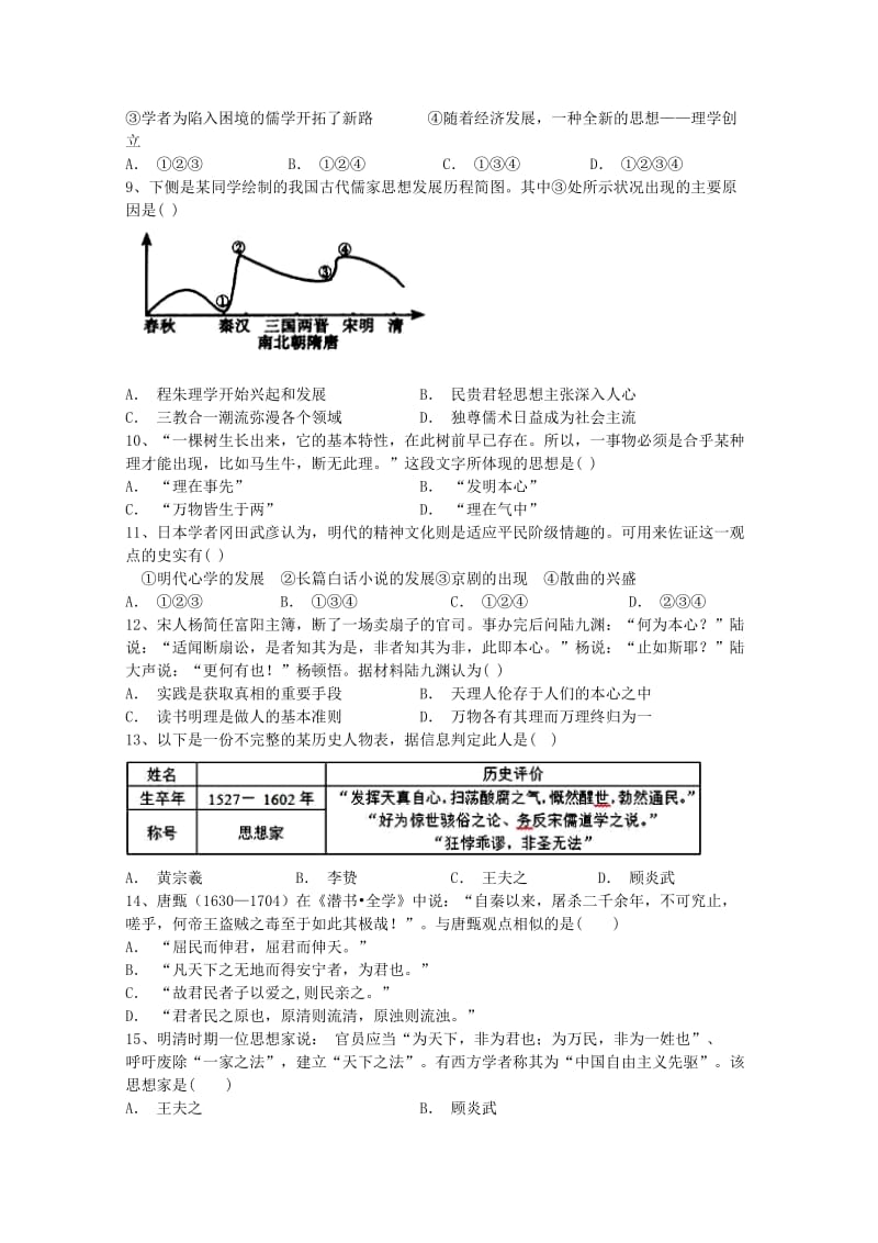 2019-2020年高二上学期第一次月考试题 历史 含答案.doc_第2页