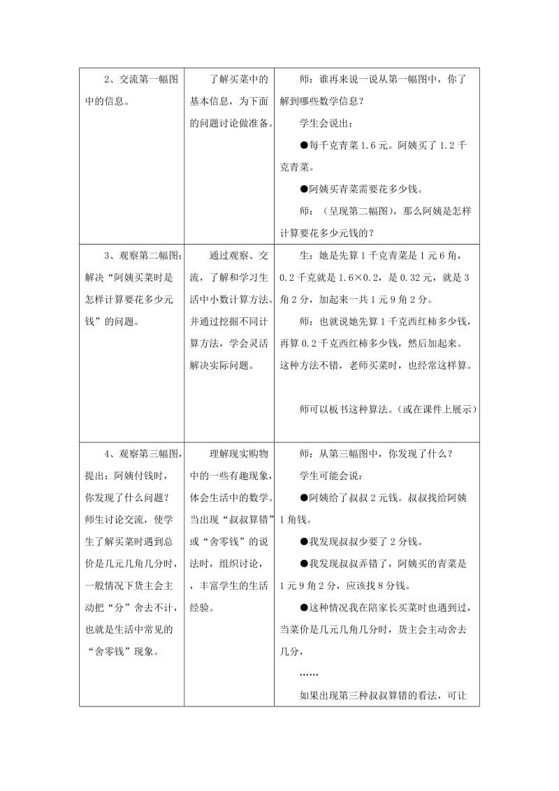 五年级数学上册 二《小数乘法》2.4 解决问题（二）教学设计 冀教版.doc_第2页