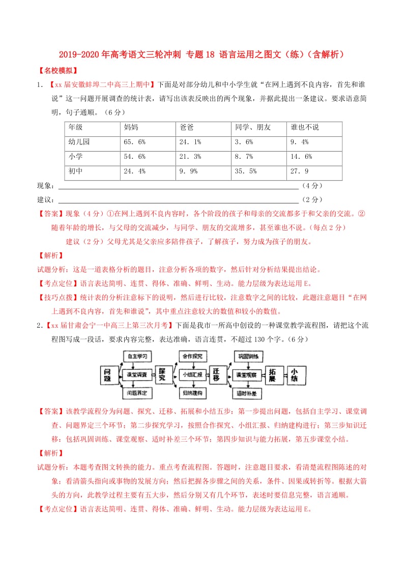 2019-2020年高考语文三轮冲刺 专题18 语言运用之图文（练）（含解析）.doc_第1页