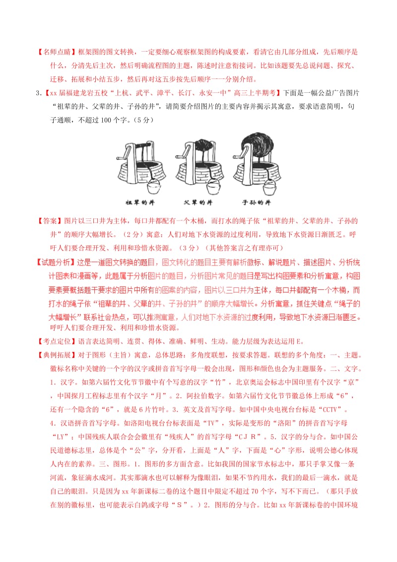 2019-2020年高考语文三轮冲刺 专题18 语言运用之图文（练）（含解析）.doc_第2页