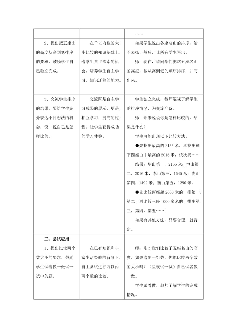 三年级数学上册第1单元生活中的大数1.1万以内数的大小比较教学设计冀教版.doc_第3页