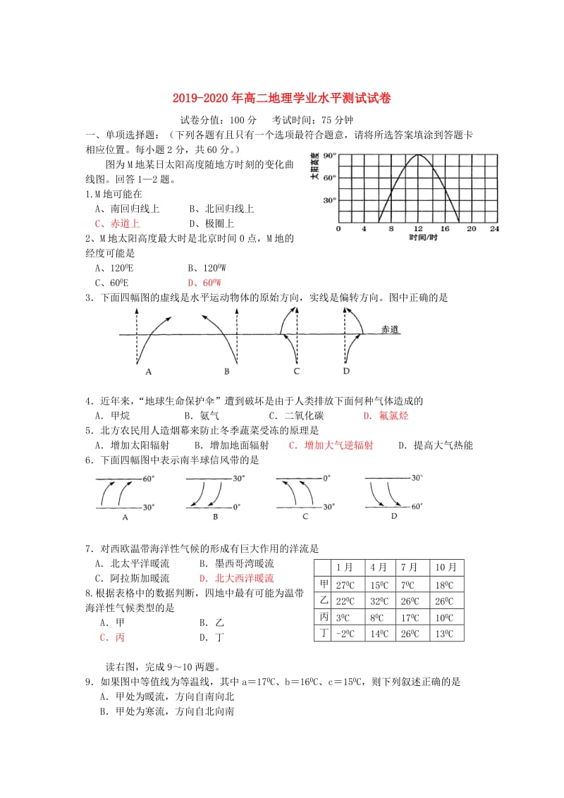 2019-2020年高二地理学业水平测试试卷.doc_第1页