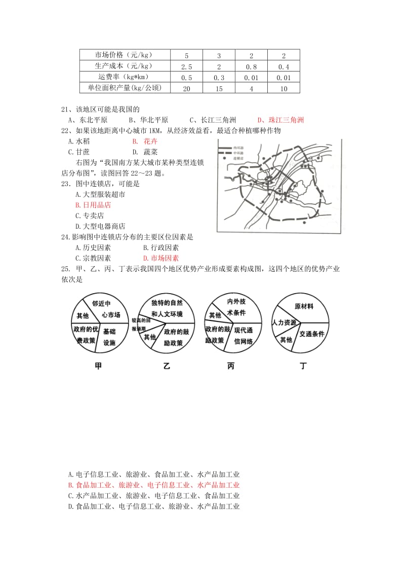 2019-2020年高二地理学业水平测试试卷.doc_第3页