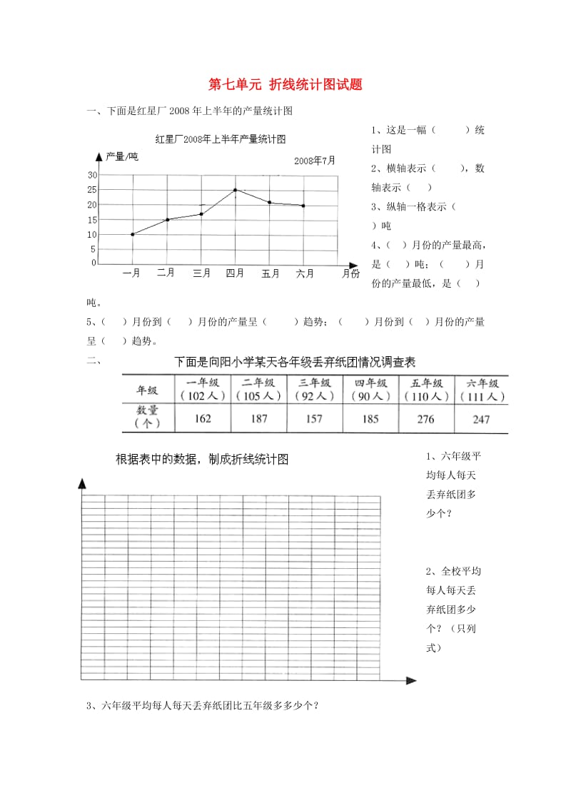 2019春五年级数学下册 第7单元《折线统计图》测试卷（新版）新人教版.doc_第1页