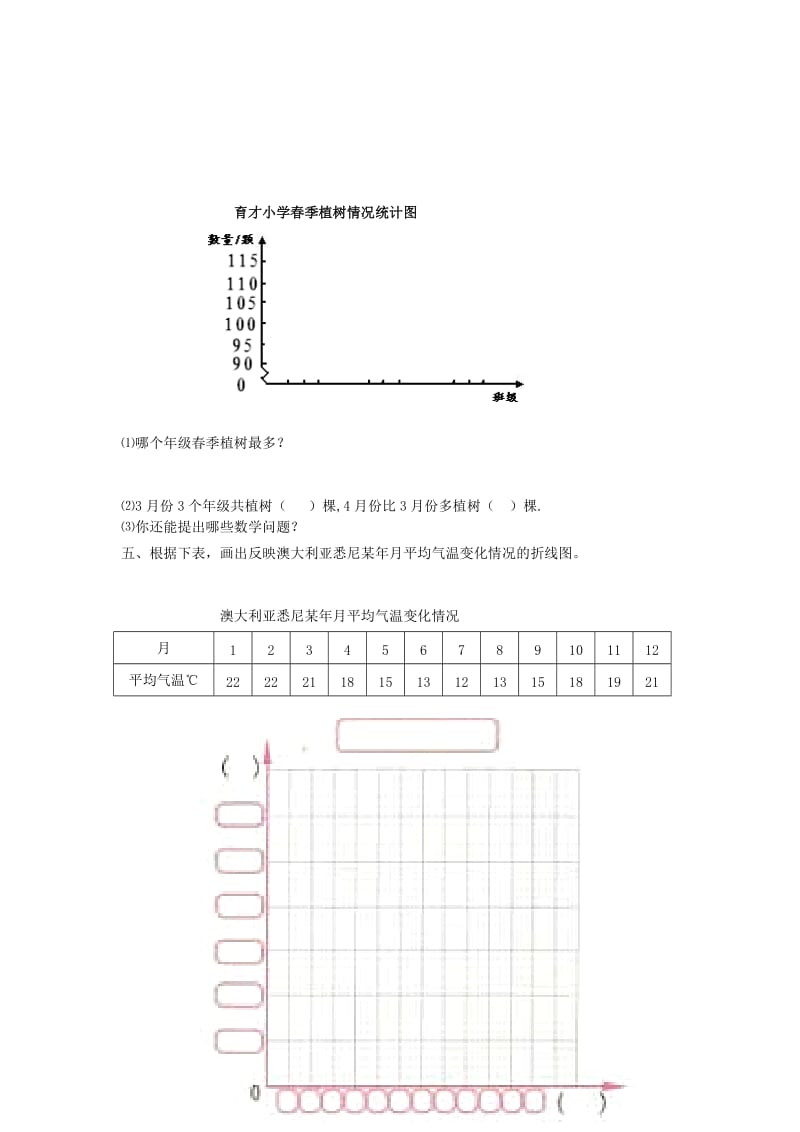 2019春五年级数学下册 第7单元《折线统计图》测试卷（新版）新人教版.doc_第3页