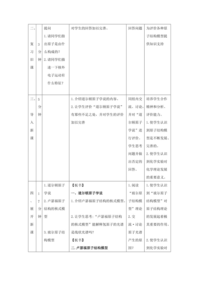 2019-2020年高中化学第1章原子结构1.1原子结构模型第1课时教案鲁科版.doc_第2页