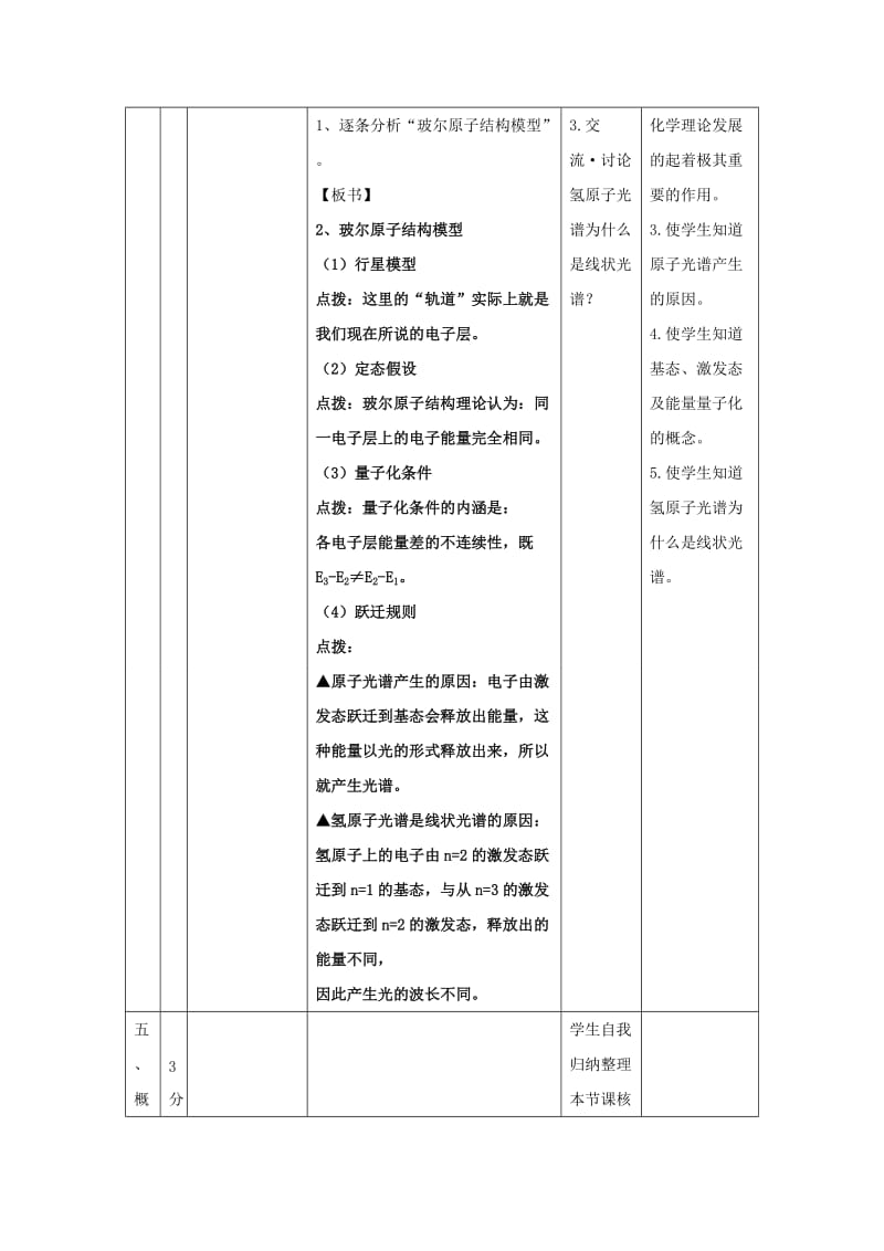 2019-2020年高中化学第1章原子结构1.1原子结构模型第1课时教案鲁科版.doc_第3页