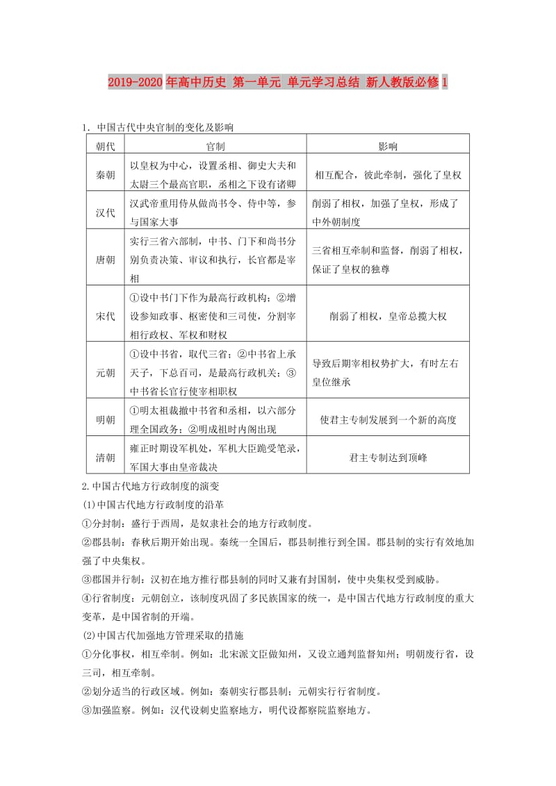 2019-2020年高中历史 第一单元 单元学习总结 新人教版必修1.doc_第1页