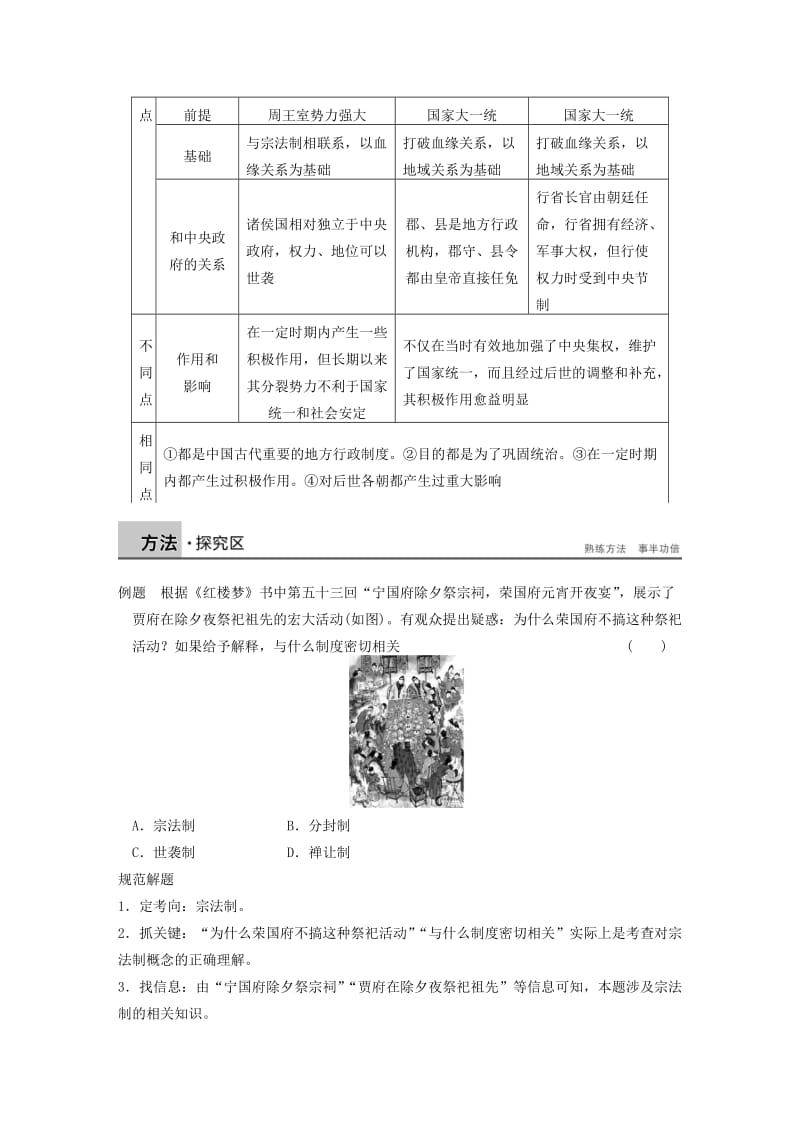 2019-2020年高中历史 第一单元 单元学习总结 新人教版必修1.doc_第3页