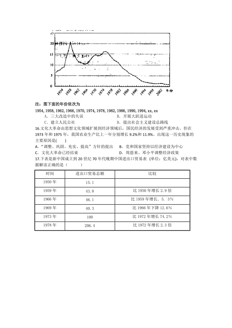 2019-2020年高一第五次联考历史试题 含答案.doc_第3页