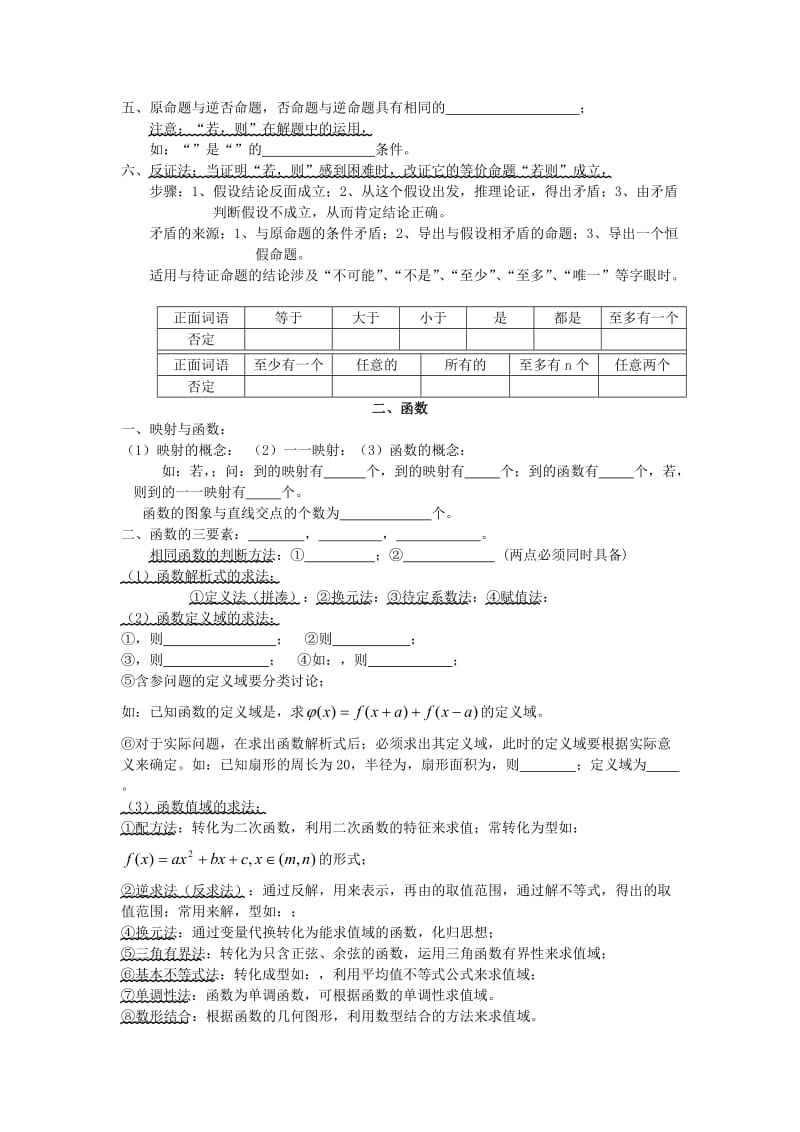 2019-2020年高考数学 基础知识、常见结论详解.doc_第2页