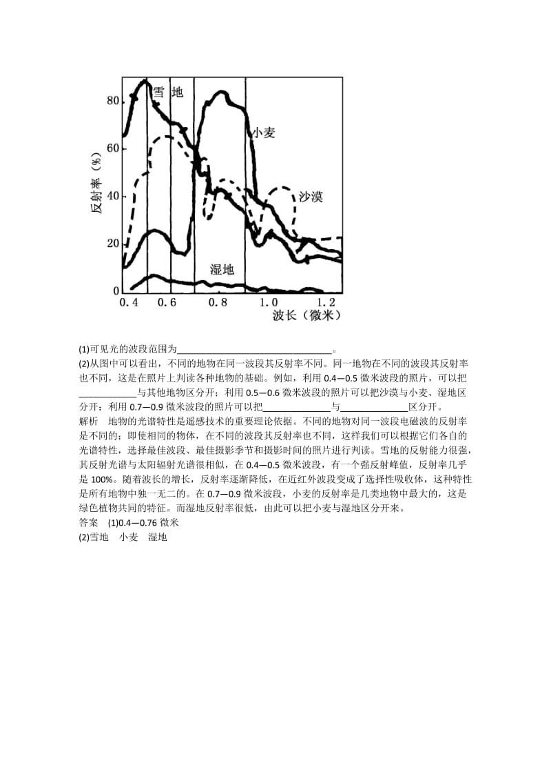 2019年高中地理 3.2 遥感技术的应用同步练习 中图版必修3.doc_第3页