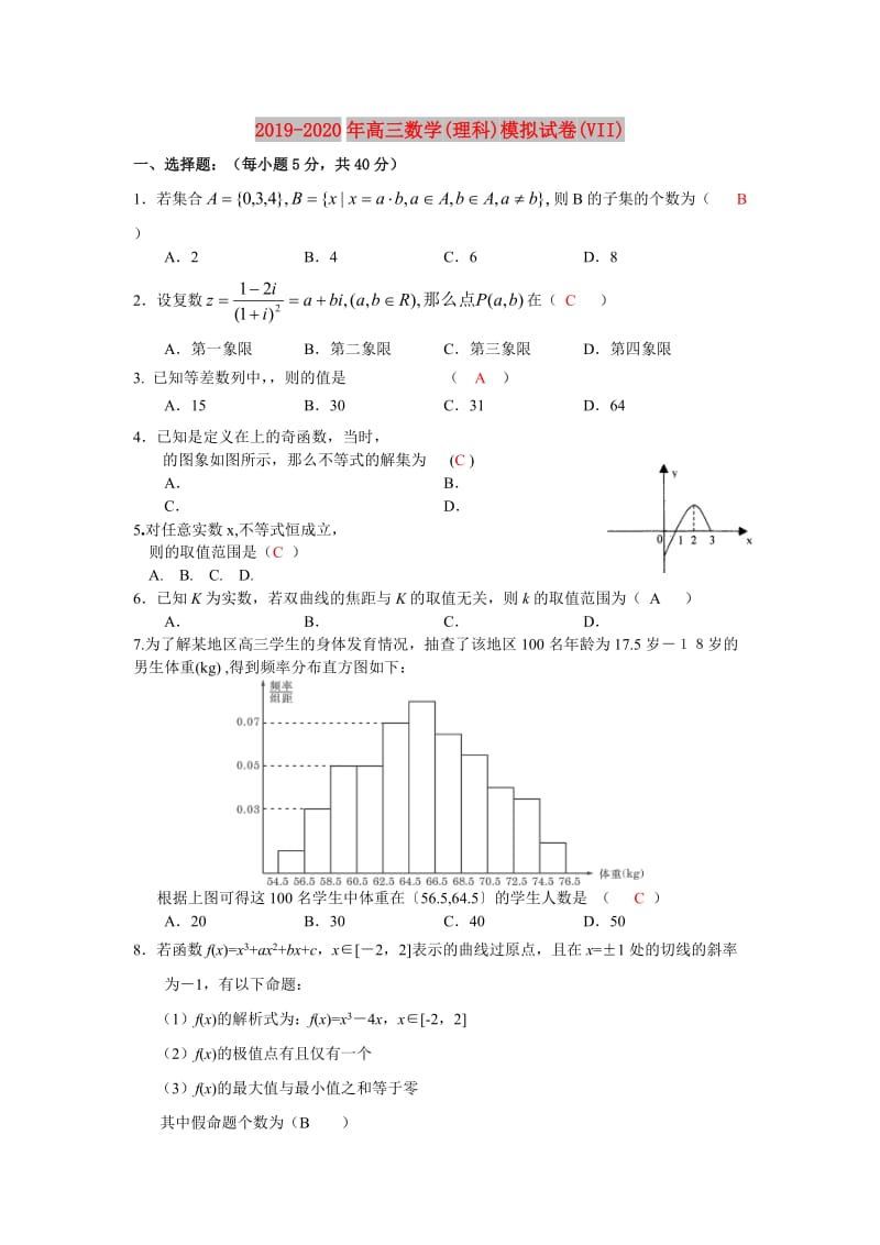 2019-2020年高三数学(理科)模拟试卷(VII).doc_第1页