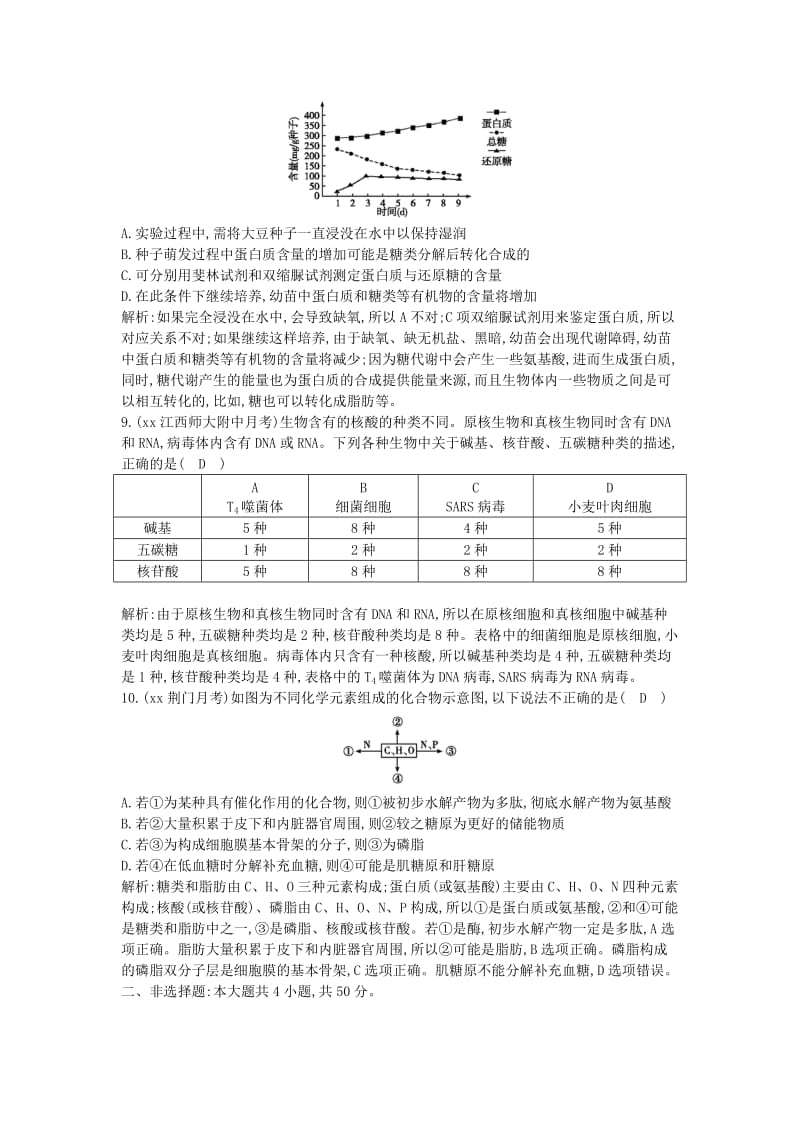 2019年高考生物总复习 第4讲 遗传信息的携带者—核酸 细胞中的糖类和脂质课时训练 新人教版必修1.doc_第3页