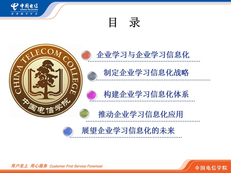 构建技术驱动下的企业学习体系.ppt_第2页