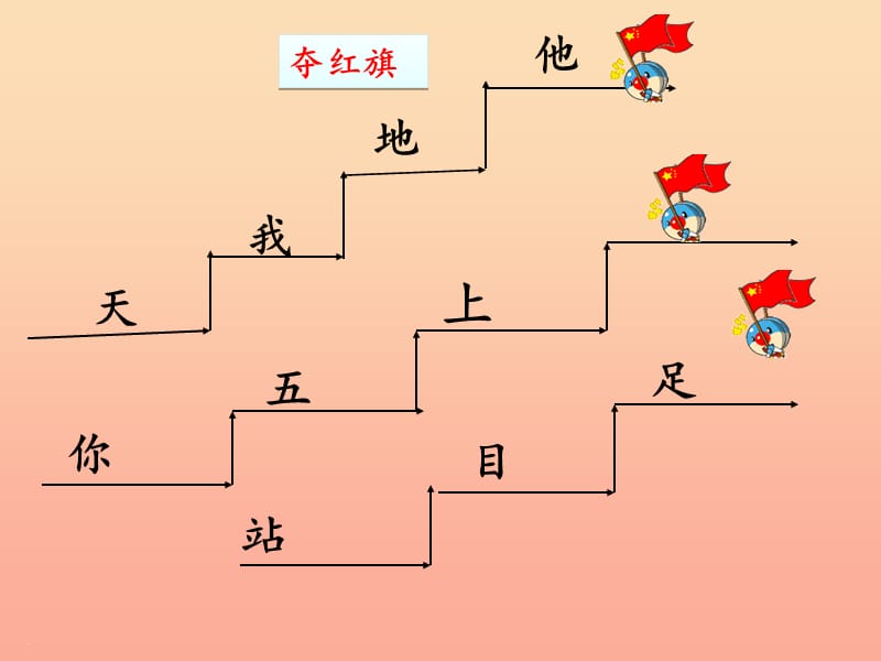 2019一年级语文上册 识字（一）4《日月水火》（第一课时）课件 新人教版.ppt_第3页