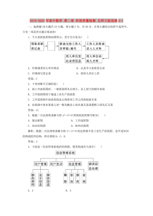 2019-2020年高中數(shù)學(xué) 第二章 階段質(zhì)量檢測(cè) 北師大版選修2-1 .doc