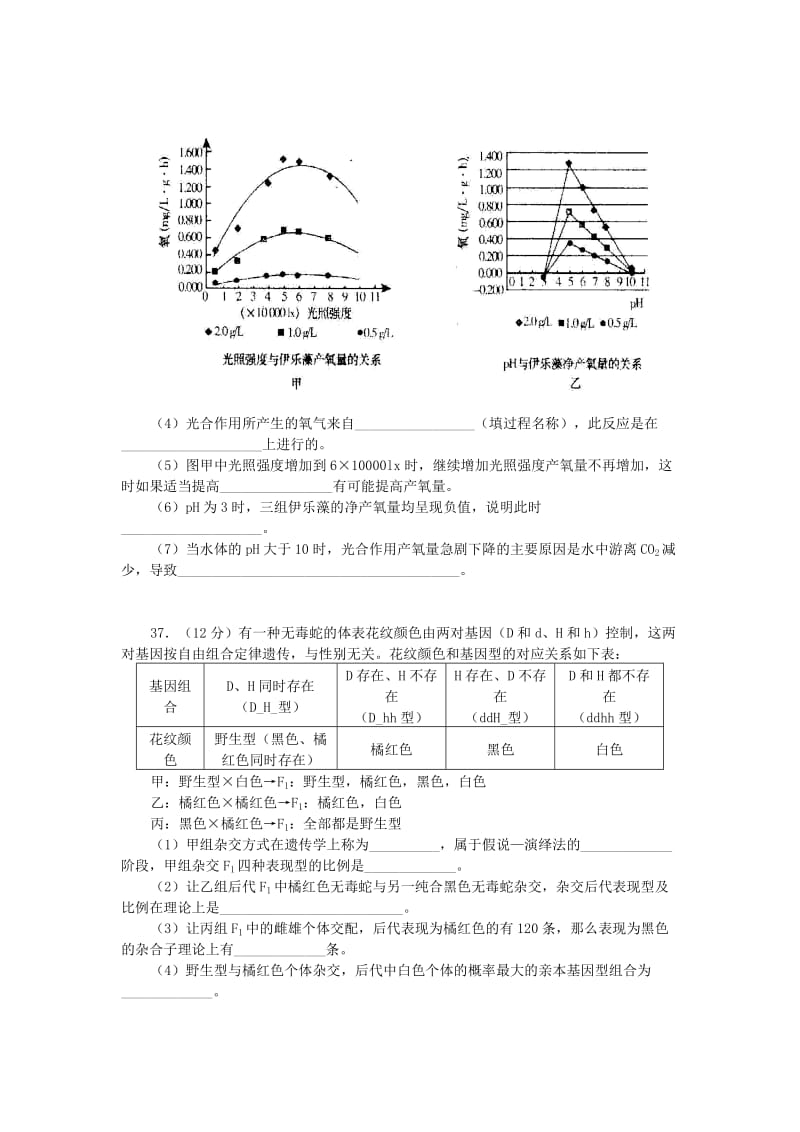 2019-2020年高中生物 生物限时训练20 新人教版.doc_第2页