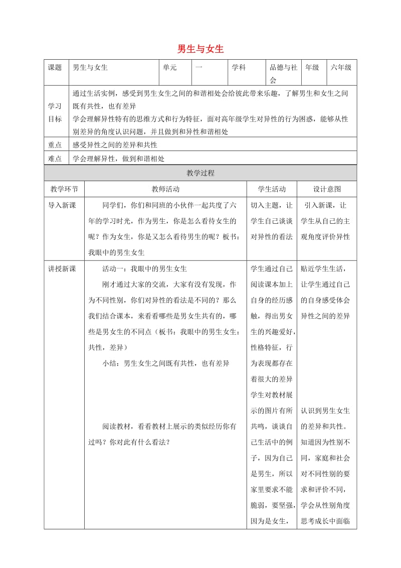 六年级品德与社会下册 第一单元 你我同行 1 男生和女生教学设计3 新人教版.doc_第1页