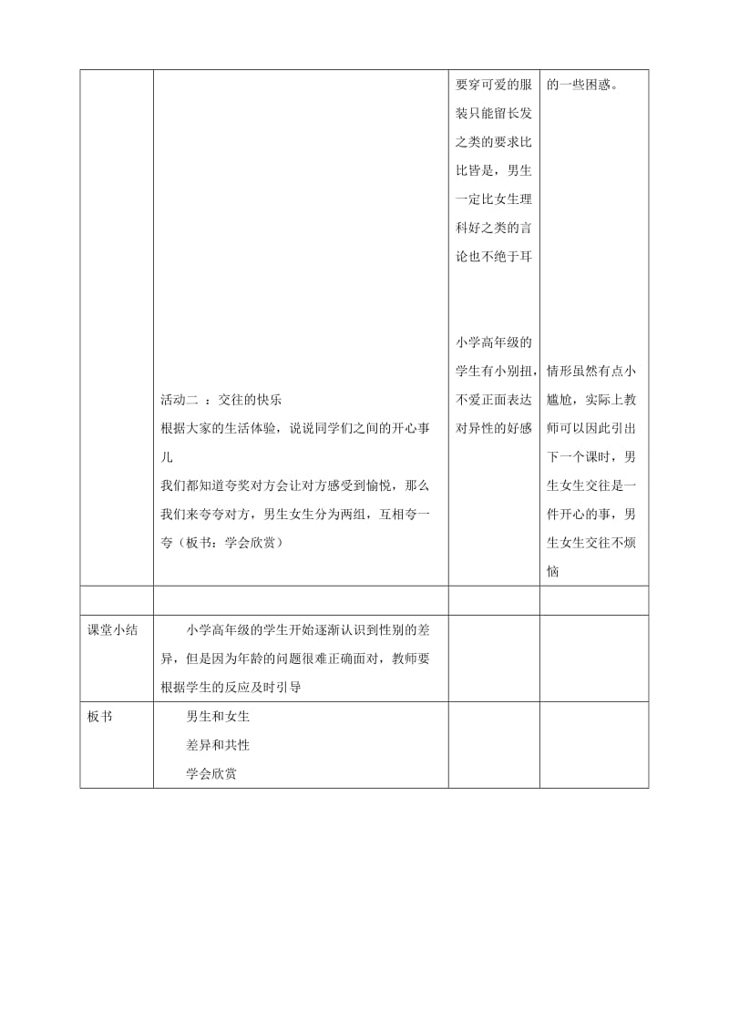 六年级品德与社会下册 第一单元 你我同行 1 男生和女生教学设计3 新人教版.doc_第2页