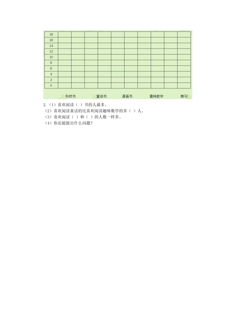 三年级数学下册 3《复式统计表》简单的数据统计每课一练 新人教版.doc_第3页