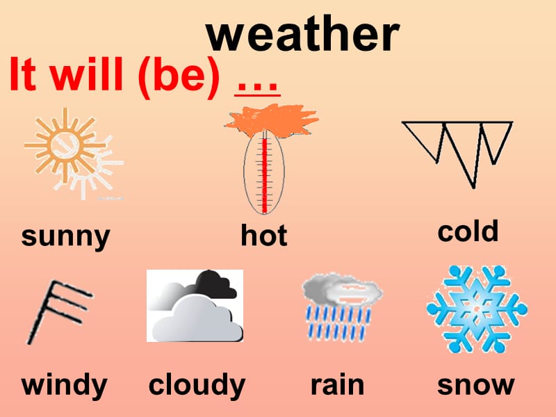 2019春六年级英语下册 Module 2 Unit 2《It will rain in Beijing》课件2 （新版）外研版.ppt_第3页