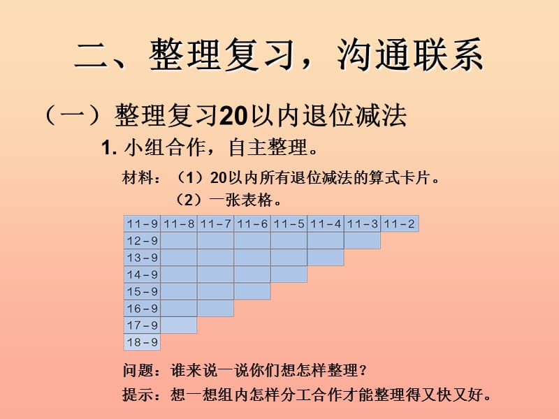 2019春一年级数学下册 2.7《整理和复习》课件 （新版）新人教版.ppt_第3页