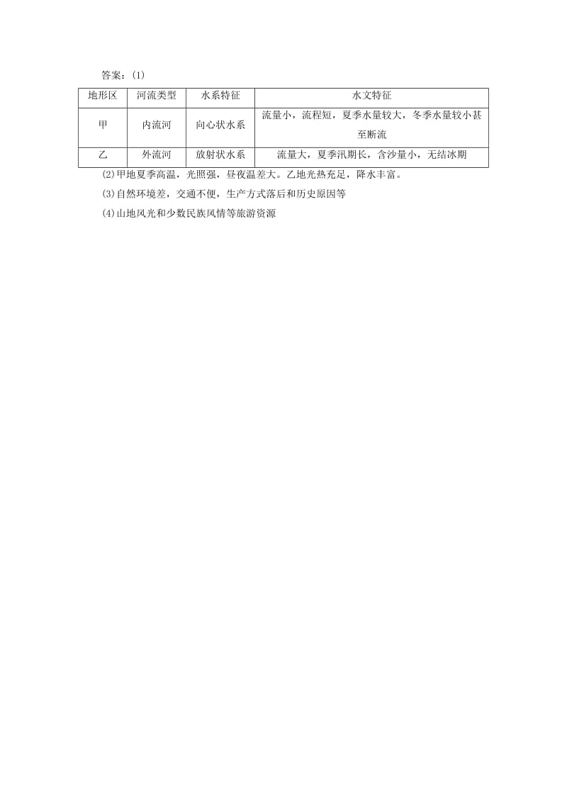 2019-2020年高二地理 暑假作业天天练32.doc_第3页