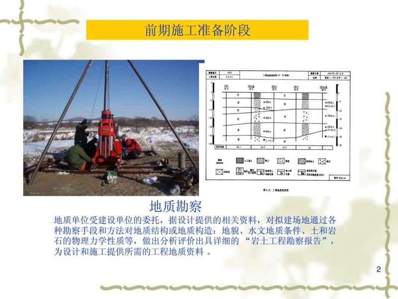 建筑工程全过程解读.ppt_第2页