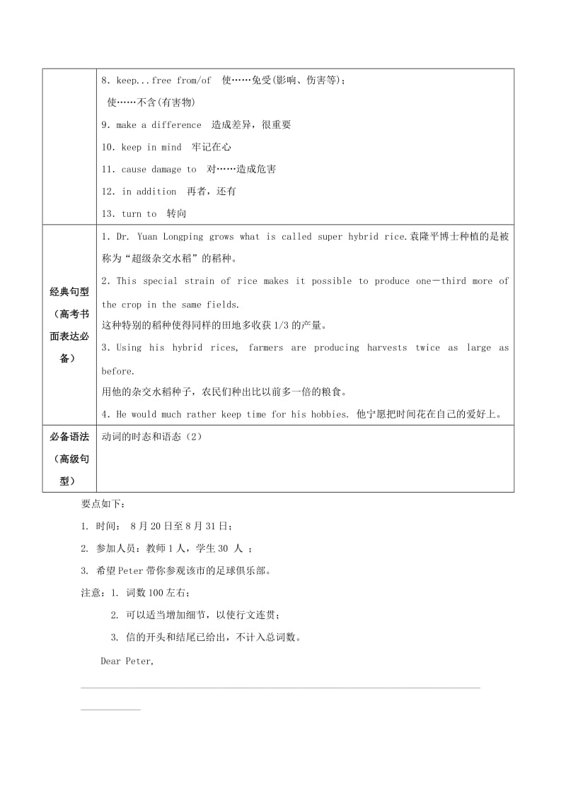 2019-2020年高考英语一轮复习专题4.2Workingtheland讲含解析.doc_第2页