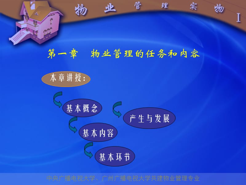 物业管理实务课程讲义.ppt_第3页