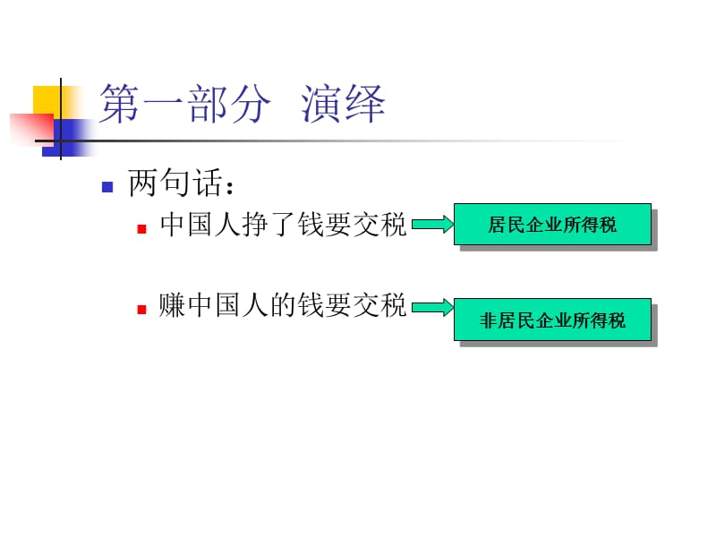 非居民税收代扣代缴培训.ppt_第3页