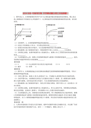 2019-2020年高考生物 開學(xué)測試題分類之非選擇題1.doc