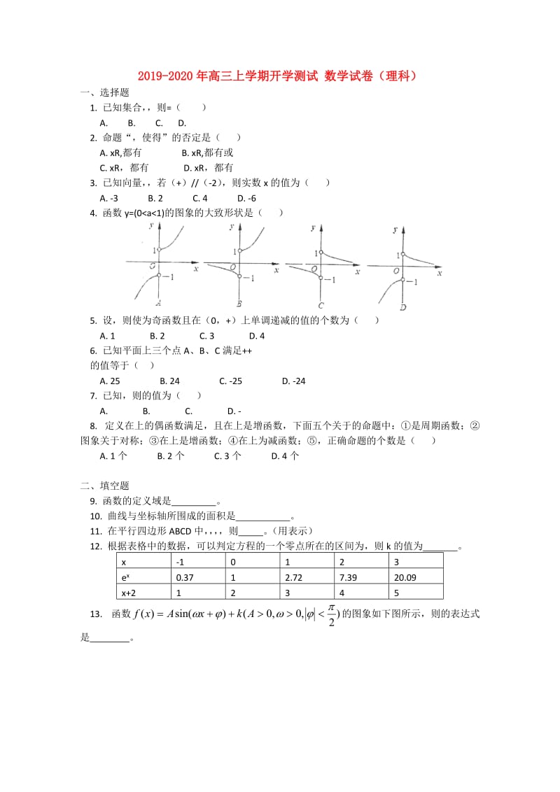 2019-2020年高三上学期开学测试 数学试卷（理科）.doc_第1页