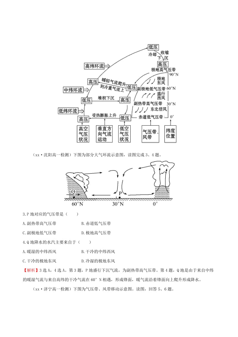 2019年高中地理 2.2.1 气压带和风带的形成课时提升作业 新人教版必修1.doc_第2页