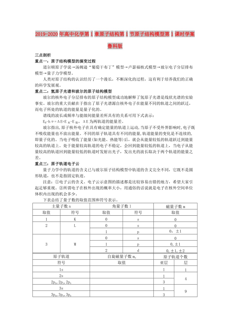 2019-2020年高中化学第1章原子结构第1节原子结构模型第1课时学案鲁科版.doc_第1页