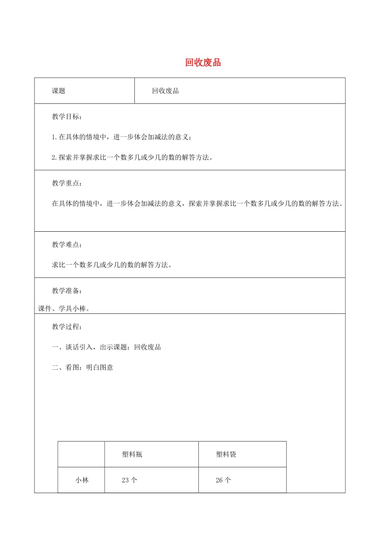 一年级数学下册 第5单元 加与减(二) 6 回收废品教案参考1 北师大版.doc_第1页